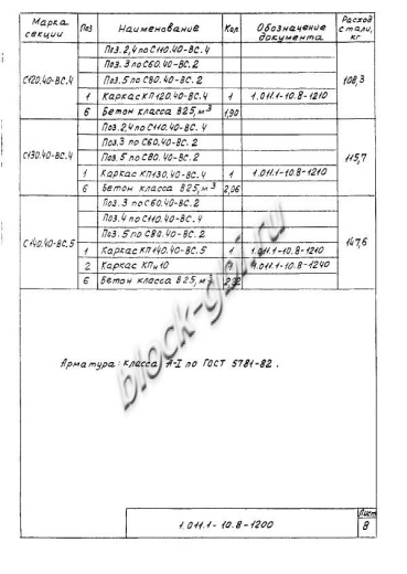 Свая С 270.40-С