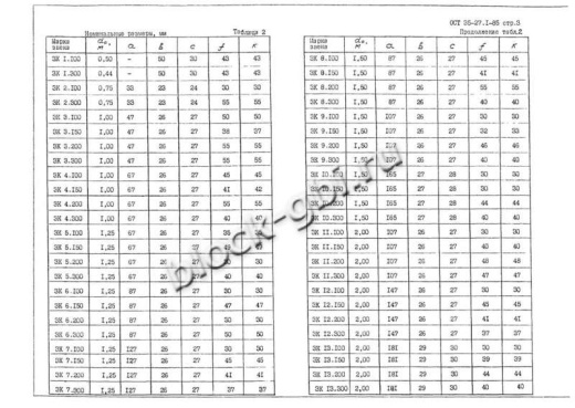 Звено ЗК 1.300 Звено ЗК 1.300