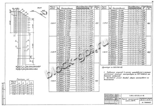 Стенка откосная СТ1пл-200М Стенка откосная СТ1пл-200М