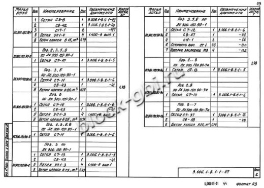 Лоток ЛК 300.120.90-1