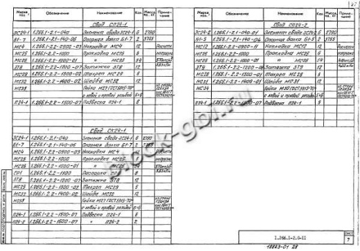 Балка Б 1-7 Балка Б 1-7