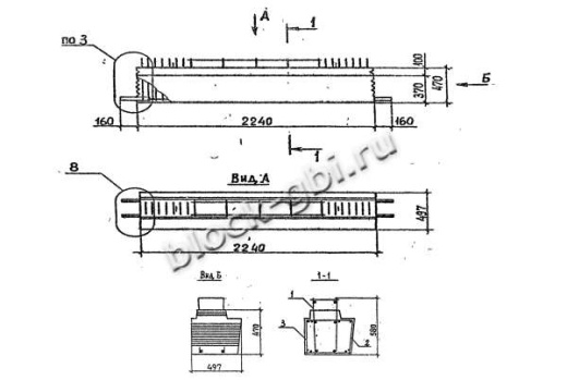 Ригель 1Р 6.2.23-3 С