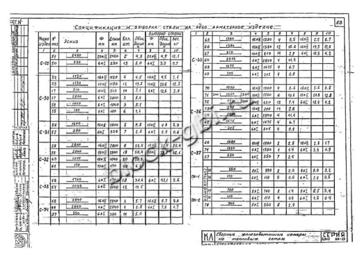 Средний блок камеры футерованный СБК 2.6-1-фут 800х1400 Средний блок камеры футерованный СБК 2.6-1-фут 800х1400