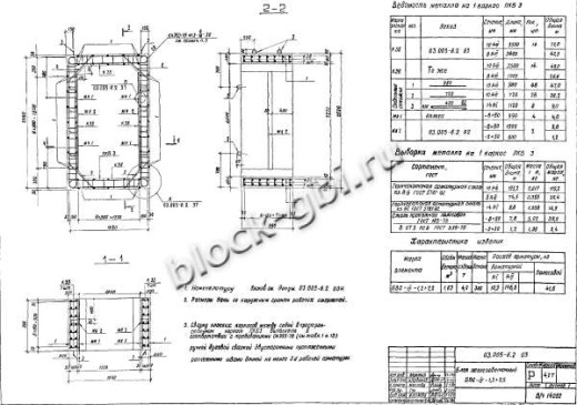 Бомбоубежище БВС-IV-1,2х2,2