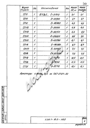 Свая СНпр 150.30 Свая СНпр 150.30