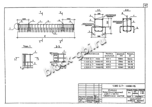 Прогон П40-63 А-IV