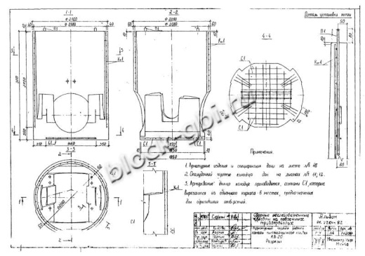 Колодец футерованный КЛ-20-фут Колодец футерованный КЛ-20-фут