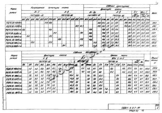 Ригель 1РДР 6.56-С-а Ригель 1РДР 6.56-С-а