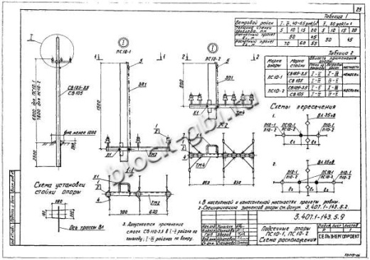 Подсечная опора ПС10-1 Подсечная опора ПС10-1