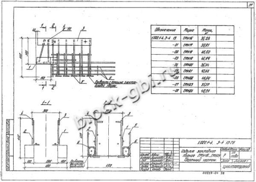 Ригель 1РДР 6.56-С-а Ригель 1РДР 6.56-С-а