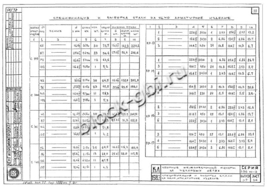 Панель ПС-11А