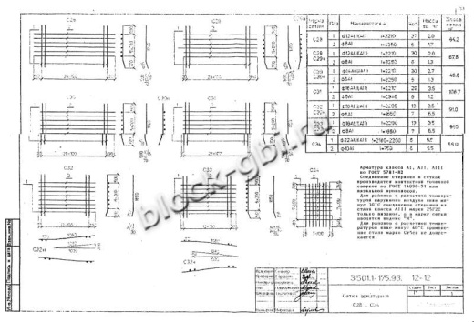 Балка мостовая БН 1.276-К8