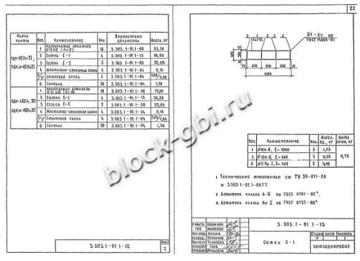 Плита ПДН м Плита ПДН м