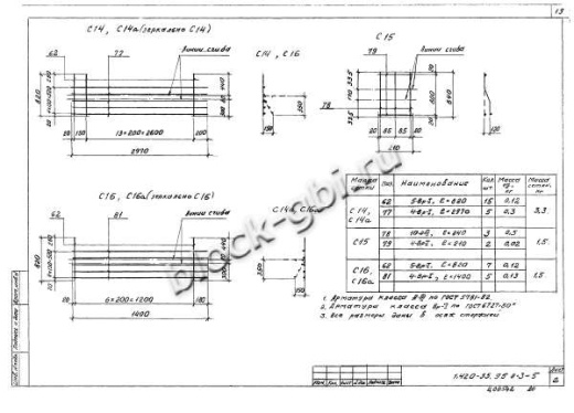 Ригель ИБ26пр-2