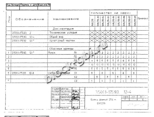 Балка мостовая БН 1.276-К8