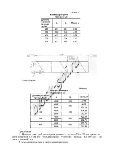 Труба ТНС 60.50 15Врп-1 Труба ТНС 60.50 15Врп-1