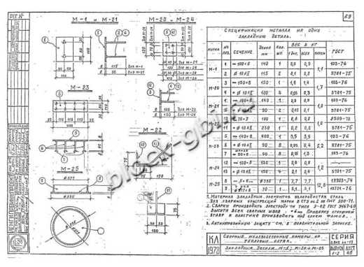 Верхний блок камеры тепловой ВБК 2.6 900х900
