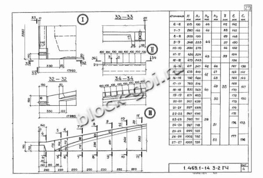 Плита-оболочка 2КЖС 18В-4 Плита-оболочка 2КЖС 18В-4