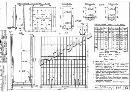 Блок междупутного лотка МПЛ-1.5 Блок междупутного лотка МПЛ-1.5