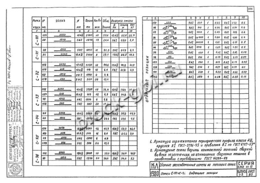 Средняя панель камеры футерованная СПК 7-фут Средняя панель камеры футерованная СПК 7-фут