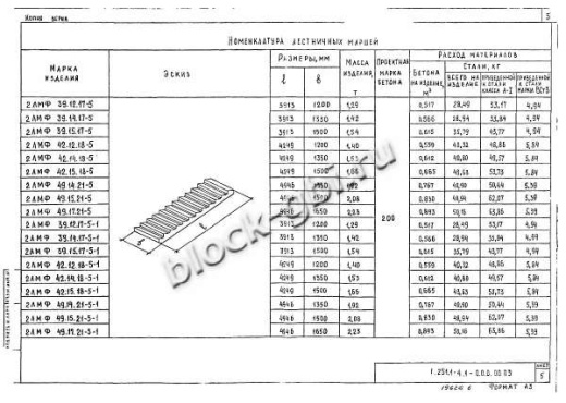 Лестничный марш 2ЛМФ 49.17.21-5-1