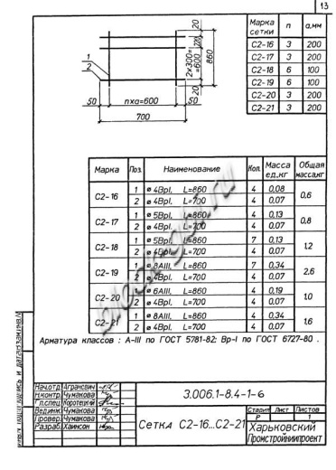 Лоток ЛК 75.90.60-1