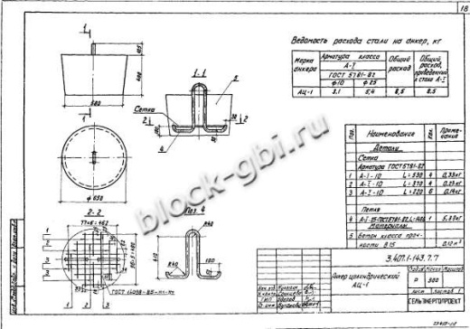 Анкер АЦ-1 цилиндрический Анкер АЦ-1 цилиндрический