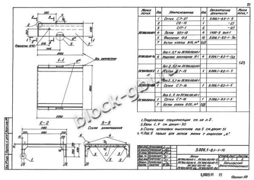 Лоток ЛК 300.150.45-3