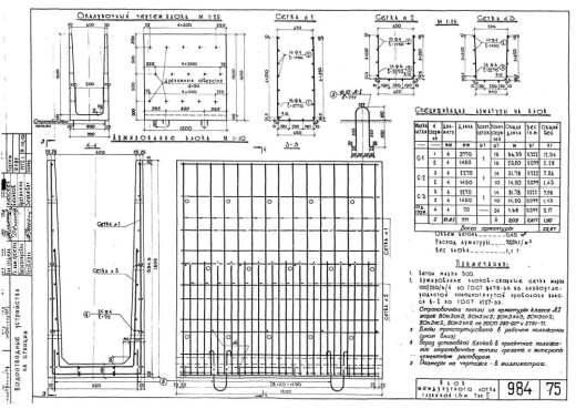 Блок междупутного лотка БМЛ-1.5 Блок междупутного лотка БМЛ-1.5