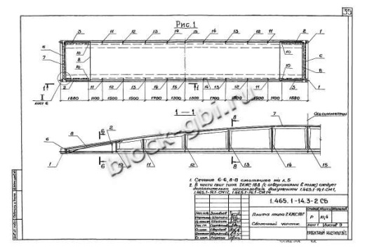 Плита-оболочка 2КЖС 18В-4 Плита-оболочка 2КЖС 18В-4