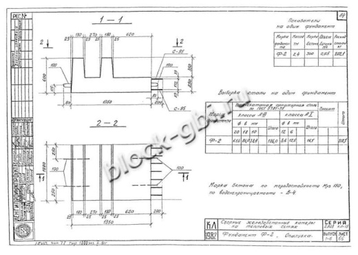 Фундамент Ф-2