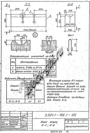 Блок упора У-2 Блок упора У-2