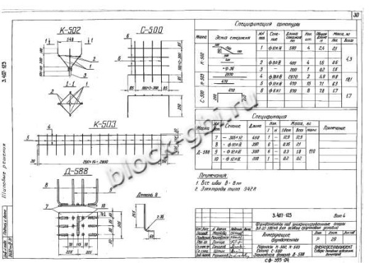 Фундамент АФ2