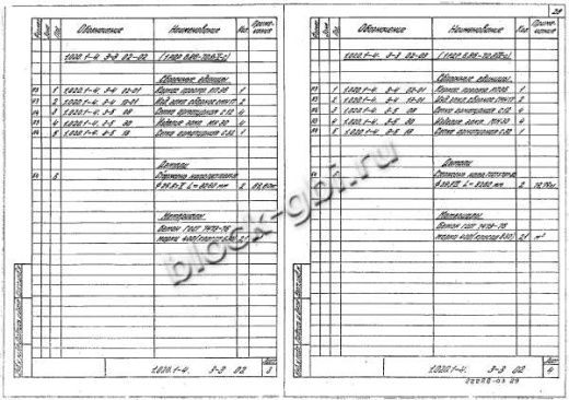 Ригель 1РДР 6.86-С