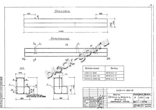 Прогон ПР 45-4.4-3 Прогон ПР 45-4.4-3