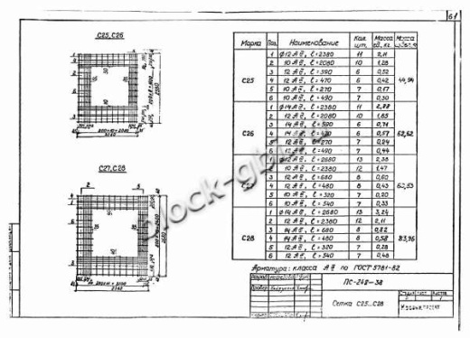 Щитовая опора НО-1400-50 Щитовая опора НО-1400-50