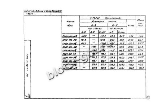 Свая СО 90.160 Свая СО 90.160