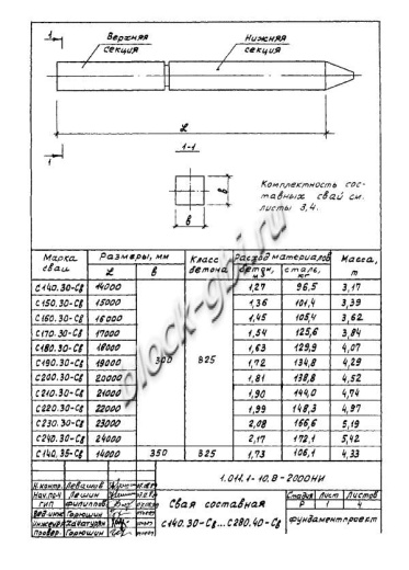 Свая С 270.40-Св