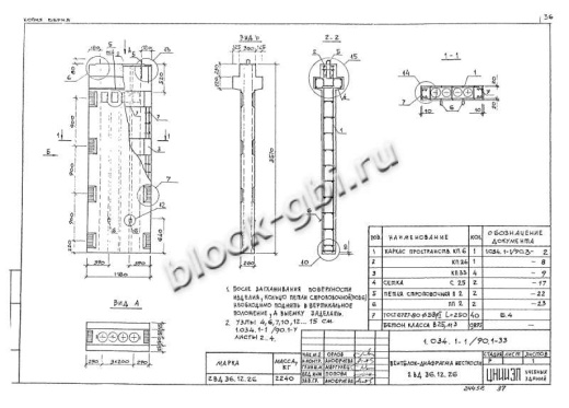 Вентиляционный блок-диафрагма 2ВД 36.12.26