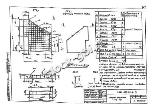Стенки откосные СТ4л Стенки откосные СТ4л