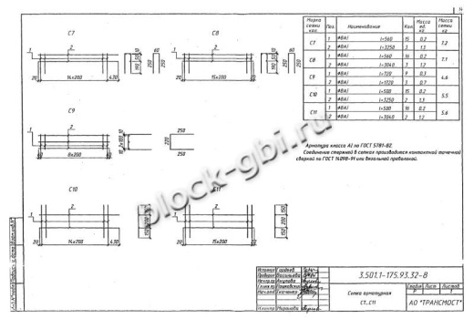 Балка мостовая БС 1.60-3