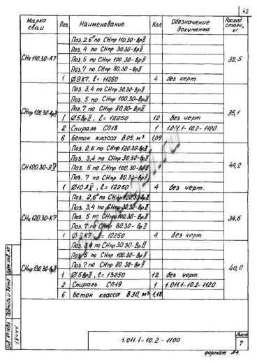 Свая СНпр 130.30 Свая СНпр 130.30