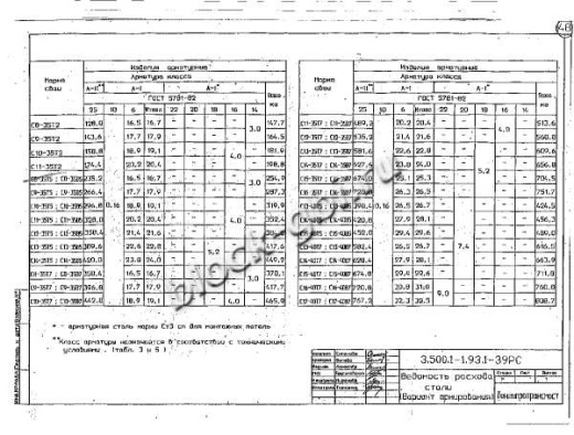Свая С 16-40 В7 Свая С 16-40 В7