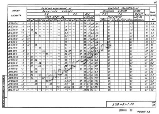 Лоток ЛК 75.120.45-10