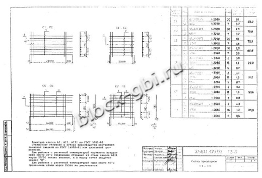 Балка мостовая БН 1.276-К8