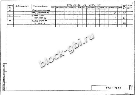 Переходная угловая анкерная опора ПУА10-2 Переходная угловая анкерная опора ПУА10-2