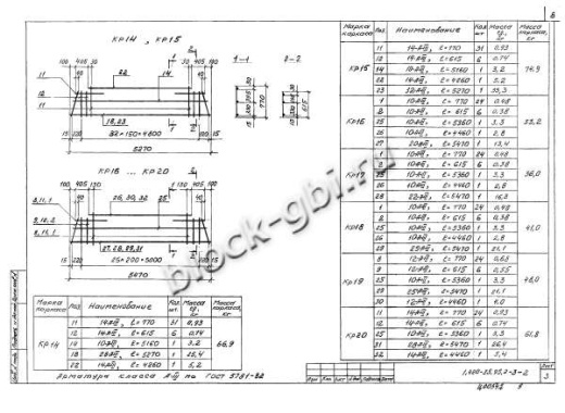 Ригель Б40С лев-1