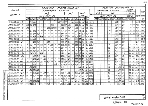 Лоток ЛК 300.360.150-7
