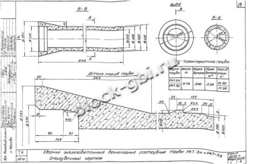 Труба РКТ-3у Труба РКТ-3у