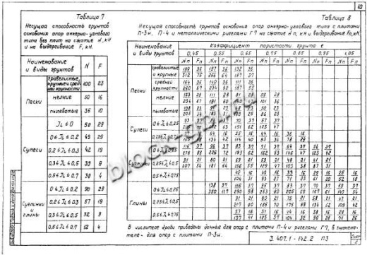 Промежуточная опора П10-4 Промежуточная опора П10-4
